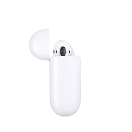 Auriculares Earbud Bluetooth - Wiwu AirBuds
