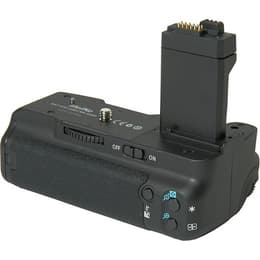 Canon Objetivos