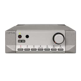 Cyrus 8 dac Robot
