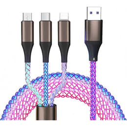 Adaptador Eo Distribution LC1