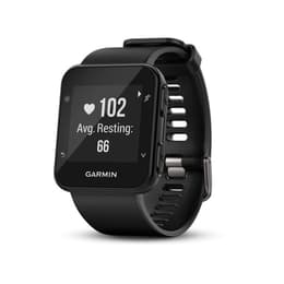 Garmin mm -