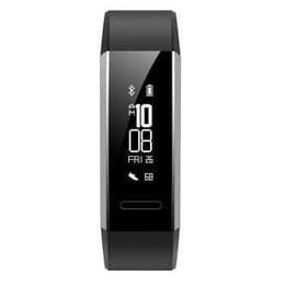 Huawei Band 2 Pro Objetos conectados