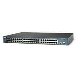 Cisco Catalyst 2950 Concentrador