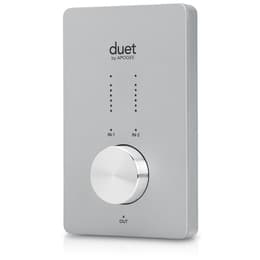 Apogee Duet Firewire Accesorios