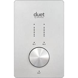 Apogee Duet Firewire Accesorios
