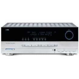 Harman Kardon AVR-247 Amplificador