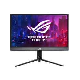 Monitor 17" LCD FHD Asus ROG Strix XG17AHP