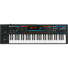 Roland Juno - Di Instrumentos De Música