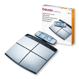 Beurer BF105 Escalas