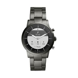 Fossil mm -