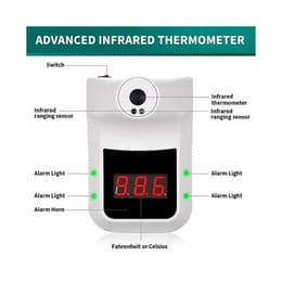 Simpletek Wall-mounted thermometer Escaner