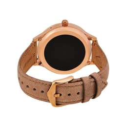 Fossil mm -